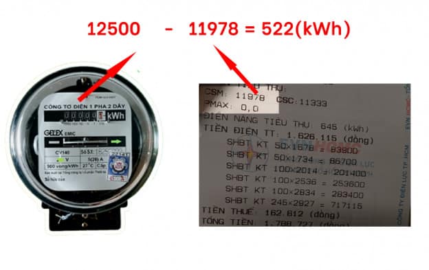 2 cách tính tiền điện nhanh, chính xác nhất trên ứng dụng, trang web