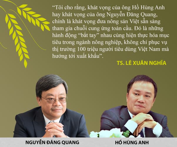 Hồ Hùng Anh